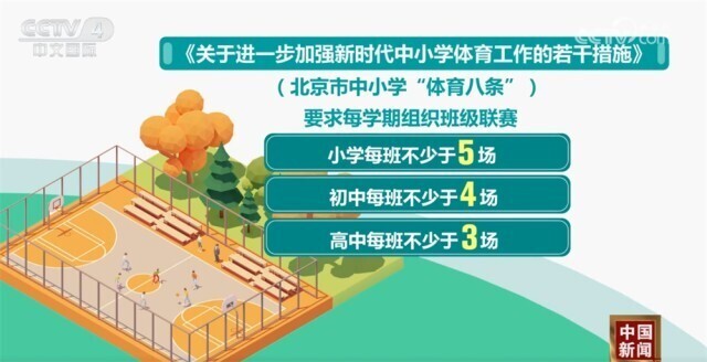 的表现为国