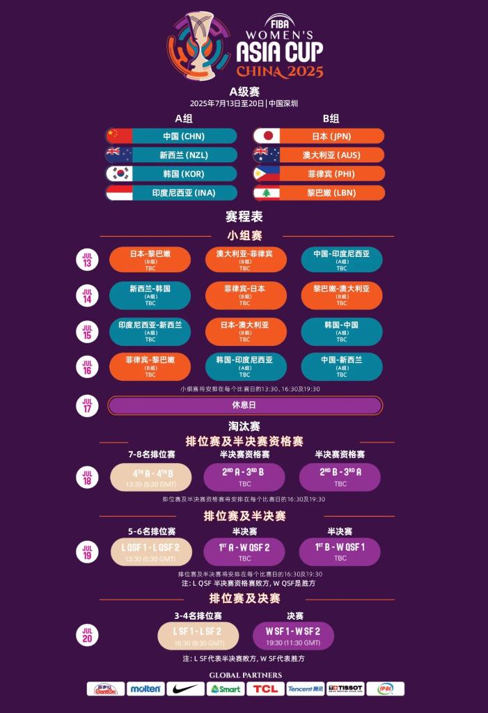 的控制力不